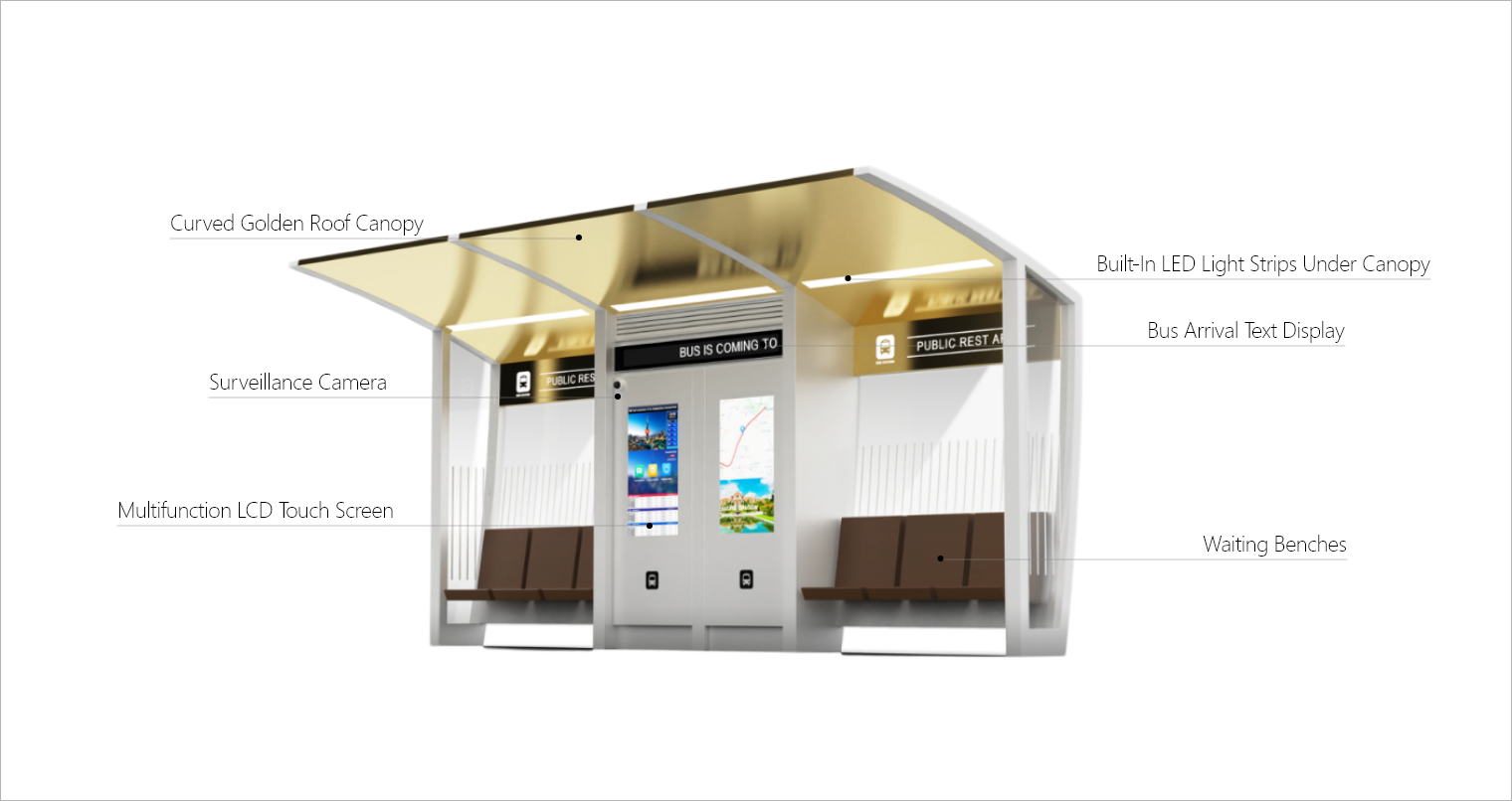 Advanced Intelligent Solar Bus Kiosk ZX-BS-006_4